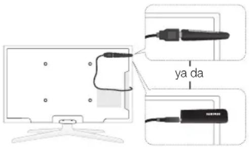 ya da
