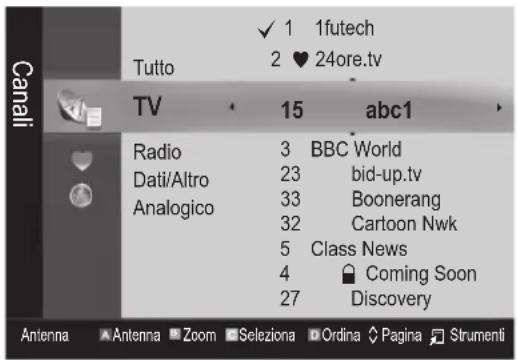 Canali Tutto ✓ 1 1futech 2 ♥ 24ore.tv TV 15 abc1 Radio 3 BBC World Dati/Altro 23 bid-up.tv Analogico 33 Boonerang 32 Cartoon Nwk 5 Class News 4 Coming Soon 27 Discovery Antenna Antenna Zoom Seleziona Ordina Pagina Strumenti