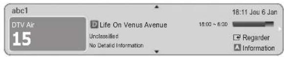 abc1 DTV Air 15 Life On Venus Avenue Unclassified No Detail Information 18:00 ~ 6:00 18:11 Jou 6 Jan Regarder Information