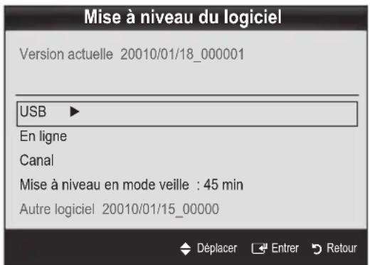Mise à niveau du logiciel Version actuelle 20010/01/18_000001 USB ► En ligne Canal Mise à niveau en mode veille : 45 min Autre logiciel 20010/01/15_00000 Déplacer Enter Retour
