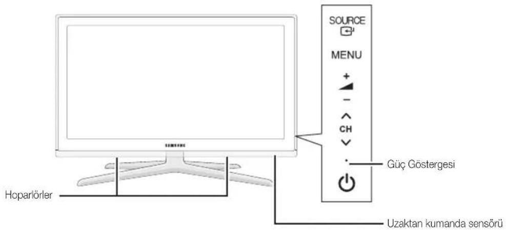 SOURCE MENU + - CH Güç Göstergesi Hoparlörler Uzaktan kumanda sensörü