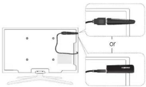 Diagram showing cable installation or connection between a monitor and two connected cables, with one labeled 'or' pointing to the cable.
