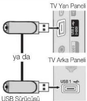 TV Yan Paneli USB 2 ya da TV Arka Paneli USB 1 USB Sürücüsü