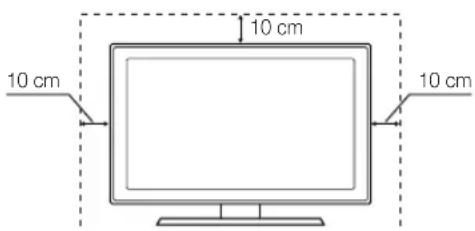 10 cm 10 cm 10 cm