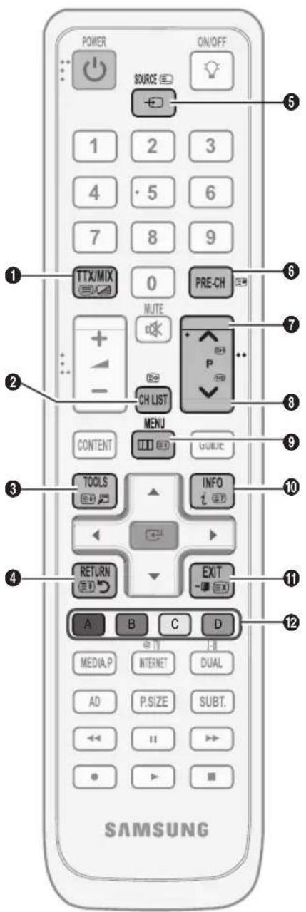 POWER ON/OFF SOURCE 1 2 3 4 · 5 6 7 8 9 TTX/MIX 0 PRE-CH MUTE + - CH LIST MENU CONTENT GUIDE TOOLS INFO I RETURN EXIT A B C D MEDIA P INTERNET DUAL AD P.SIZE SUBT. << 11 >> ● ▶ ■ SAMSUNG
