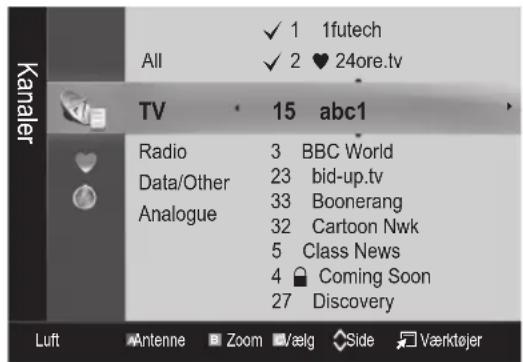 Kanaler All ✓ 1 1futech ✓ 2 ♥ 24ore.tv TV 15 abc1 Radio 3 BBC World Data/Other 23 bid-up.tv Analogue 33 Boonerang 32 Cartoon Nwk 5 Class News 4 ⚪ Coming Soon 27 Discovery Luft Antenne Zoom /ælg Side Værktøjer