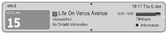 abc1 DTV Air 15 D Life On Venus Avenue Unclassified No Detail Information 18:00 - 6:00 Watch Information 18:11 Thu 6 Jan