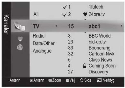 Kanaler All ✓ 1 ✓ 2 1futech ♥ 24ore.tv TV 15 abc1 Radio 3 BBC World Data/Other 23 bid-up.tv Analogue 33 Boonerang 32 Cartoon Nwk 5 Class News 4 Coming Soon 27 Discovery Antenn Zoom Välj Sida Verktyg