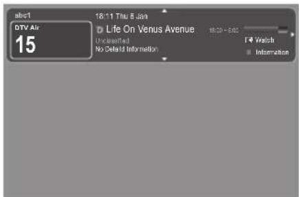 dvt1 DTV Air 15 16/11 Thu 8 Jan Life On Venus Avenue Unclassified No Default Information 15:30 - 5:02 Watch Information