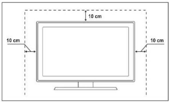 10 cm 10 cm 10 cm