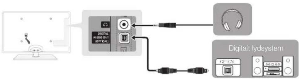 SAMSUNG PS58C6500TK - Brug af et optisk (digitalt) eller lyd- (analogt) kabel eller hovedtelefontilslutninger - 1