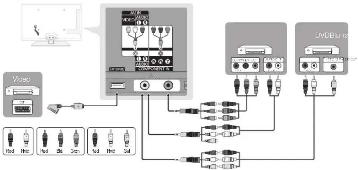 SAMSUNG PS58C6500TK - HDMI IN 1(DVI), 2, 3, 4, PC/DVI AUDIO IN - 1