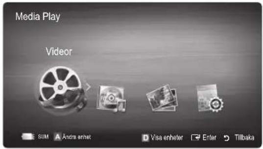 Media Play Videor SUM Andra enhet Visa enheter Enter Tillbaka