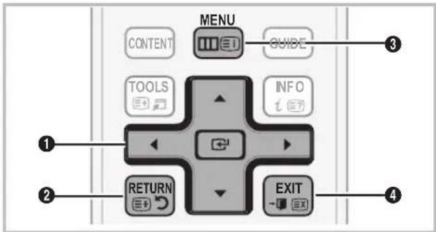 MENU CONTENT GUIDE TOOLS INFO RETURN EXIT ①②③④