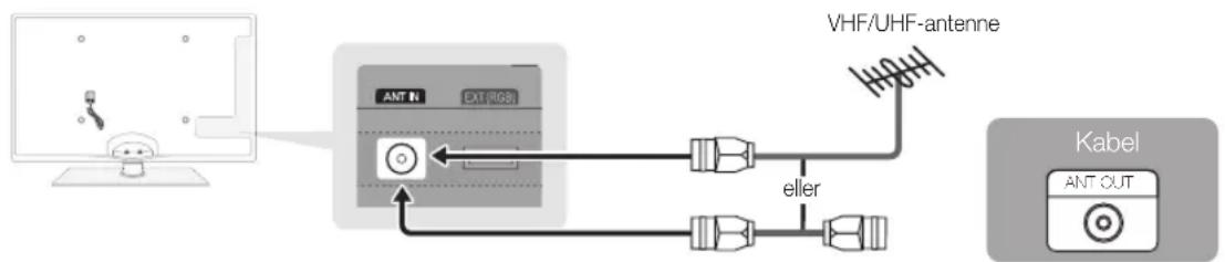 SAMSUNG PS58C6500TK - Tilslutning til en antenne - 1