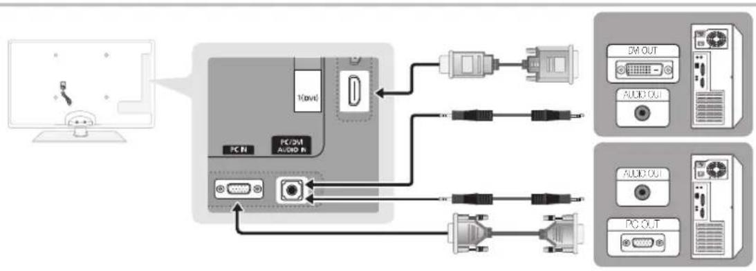 SAMSUNG PS58C6500TK - Tilslutning til en pc - 1