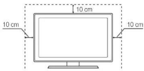 10 cm 10 cm 10 cm