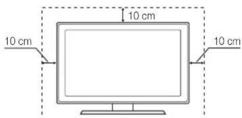 SAMSUNG PS58C6500TK - Sikring af installationspladsen - 1