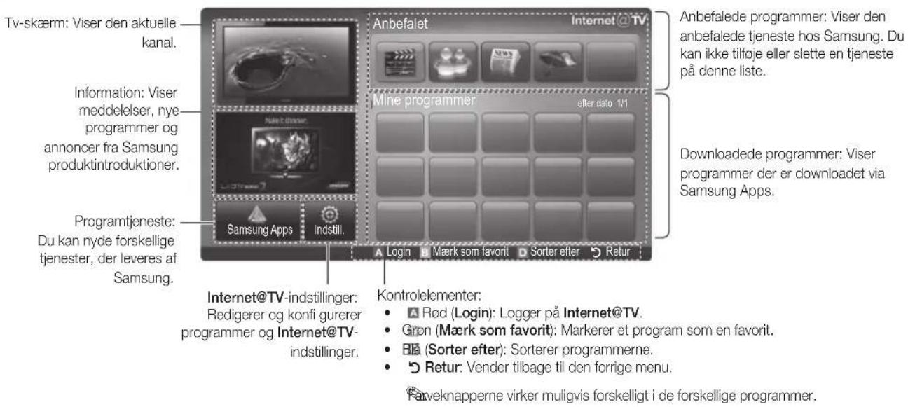SAMSUNG PS58C6500TK - Skærmvisning - 1