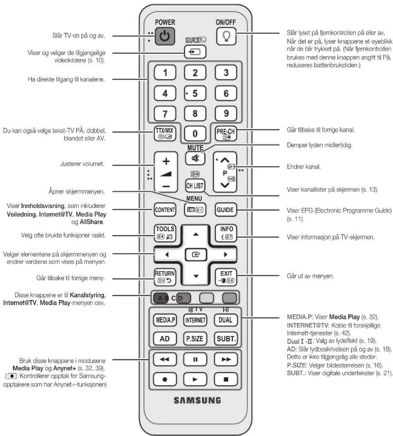 SAMSUNG PS58C6500TK - V - 7