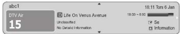 abc1 DTV Air 15 D Life On Venus Avenue Unclassified No Defaid Information 18:11 Tors 6 Jan 18:00 ~ 5:00 Se Information
