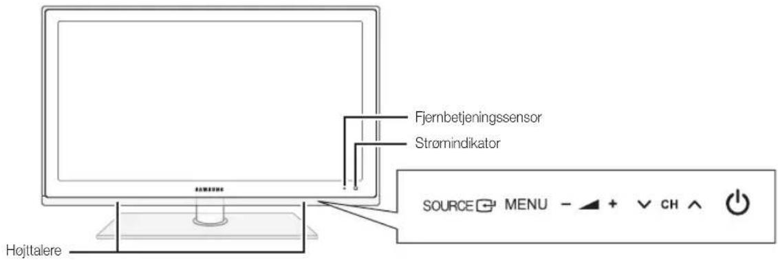 Fjernbetjeningssensor Strømindikator SOURCE MENU - + CH ↑