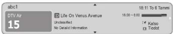 abc1 DTV Air 15 Life On Venus Avenue Unclassified No Detail Information 18:11 To 6 Tammi 16:30 - 8:00 Kalso Tiedot