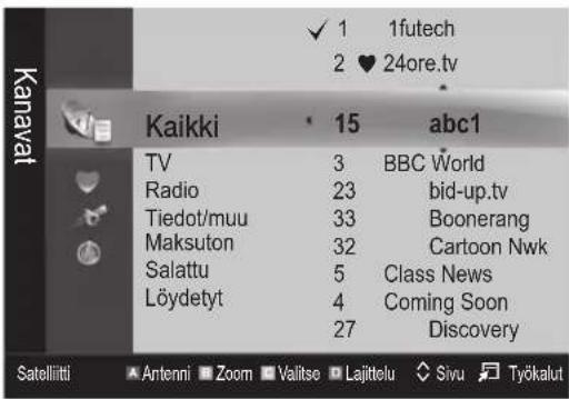Kanavat Kaikki 15 abc1 TV 3 BBC World Radio 23 bid-up.tv Tiedot/muu 33 Boonerang Maksuton 32 Cartoon Nwk Salattu 5 Class News Löydetyt 4 Coming Soon 27 Discovery Satellitti Antenni Zoom Valitse Lajittelu Sivu Työkalut