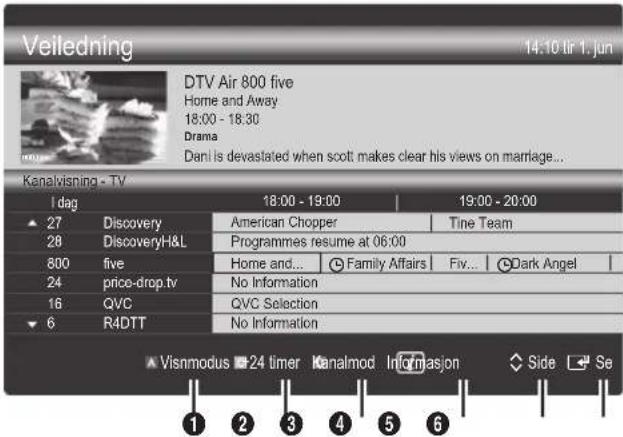 SAMSUNG PS63C7000YK - Bruke Kanalvisning - 1