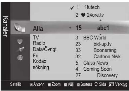 Kanaler √ 1 1futech 2 ♥ 24ore.tv Alla 15 abc1 TV 3 BBC World Radio 23 bid-up.tv Data/Övrigt 33 Boonerang Fri 32 Cartoon Nwk Kodad 5 Class News sökning 4 Coming Soon 27 Discovery Satellit Antenn Zoom Välj Sortera Sida Verktyg