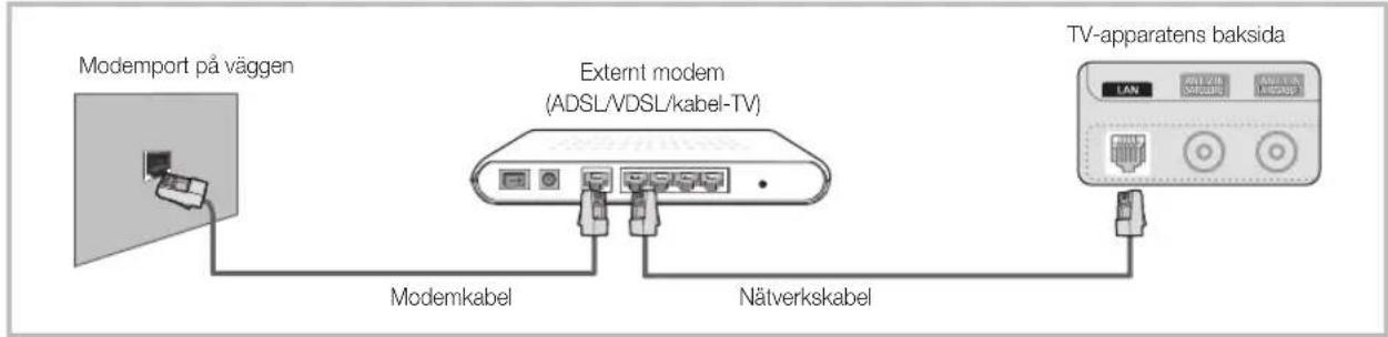SAMSUNG PS63C7000YK - Anslutning till ett nätverk via kabel - 1