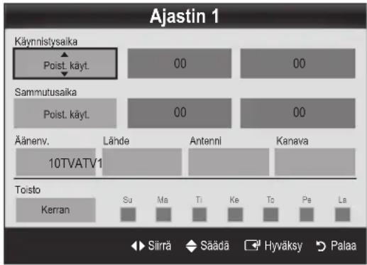 Ajastin 1 Käynnistysaika Poist. käyt. 00 00 Sammutusaika Poist. käyt. 00 00 Äänenv. Lähde Antenni Kanava 10TVATV1 Toisto Kerran Su Ma Ti Ke To Pe La ► Siirä ► Säädä ► Hyväksy ► Palaa