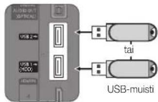 AUDIO OPTICAL USB 2← USB 1← (HDD) HDMI tai USB-muisti