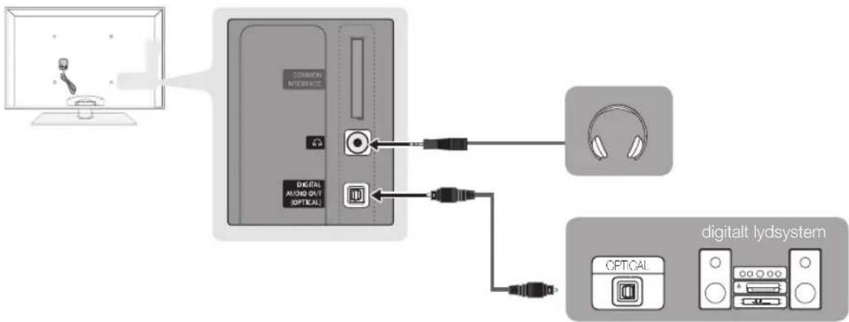 SAMSUNG PS63C7000YK - Bruke en optisk kabel (digital) eller lydkabel (analog) eller hodetelefontilkoblinger - 1