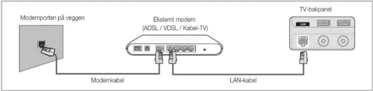 SAMSUNG PS63C7000YK - Koble til et kabelnettverk - 1