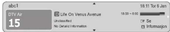 abc1 DTV Air 15 Life On Venus Avenue Unclassified No Defaid Information 18:00 - 6:00 18:11 Tor 6 Jan Se Informasjon