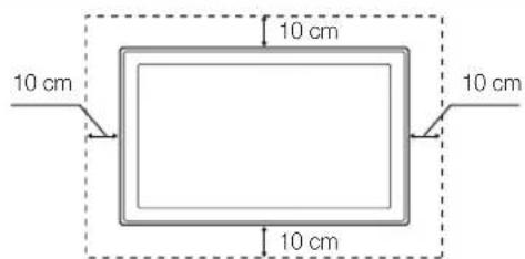 10 cm 10 cm 10 cm 10 cm