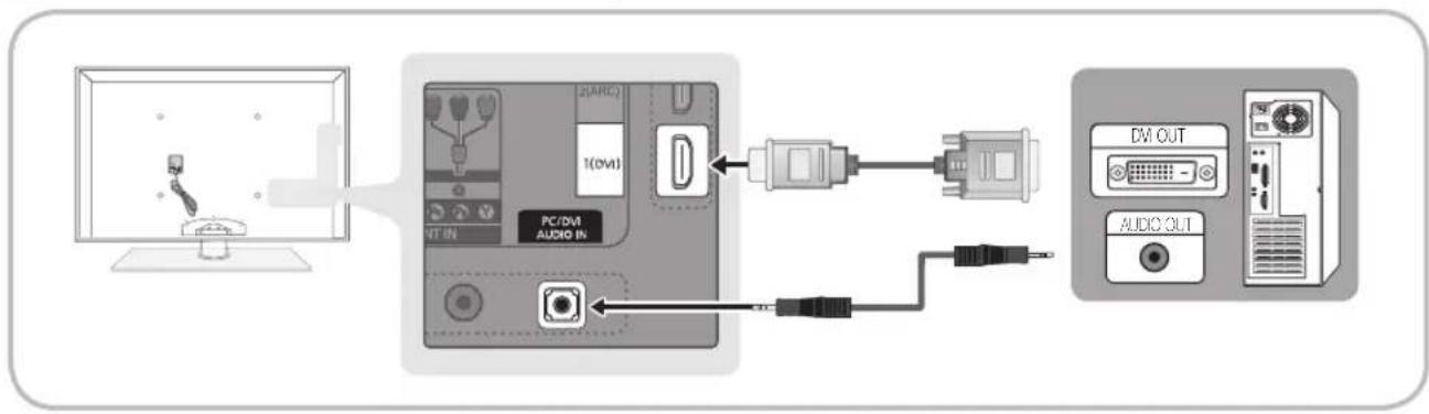 SAMSUNG PS63C7000YK - HDMI/DVI-kaapelin tai D-liitinkaapelin käyttäminen - 1