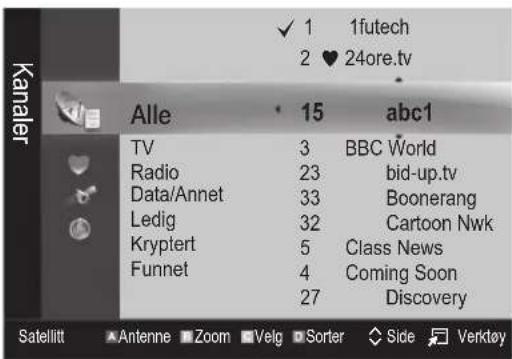 Kanaler Alle 15 abc1 TV 3 BBC World Radio 23 bid-up.tv Data/Annet 33 Boonerang Ledig 32 Cartoon Nwk Kryptert 5 Class News Funnet 4 Coming Soon 27 Discovery Satellitt Antenne Zoom Velg Sorter Side Verktøy
