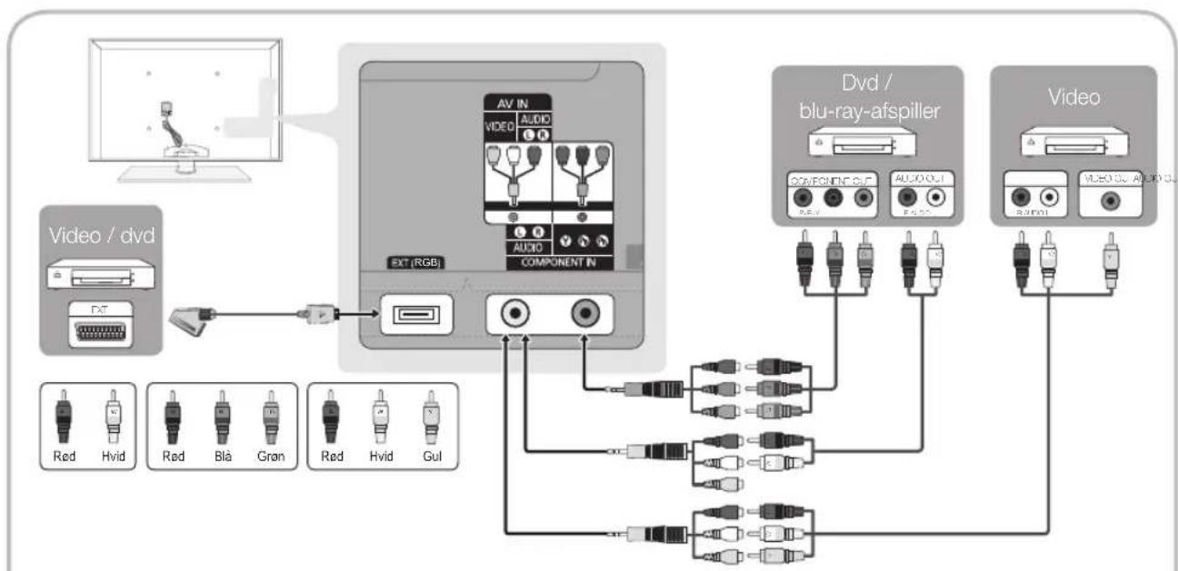 SAMSUNG PS63C7000YK - HDMI IN 1(DVI), 2(ARC), 3, 4, PC/DVI AUDIO IN - 1