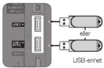 AUDIO OUT USB 2← USB 1← (HDD) FENIEN eller USB-enhet