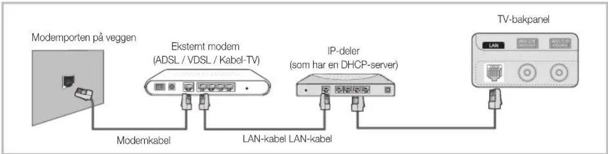 SAMSUNG PS63C7000YK - Koble til et kabelnettverk - 2