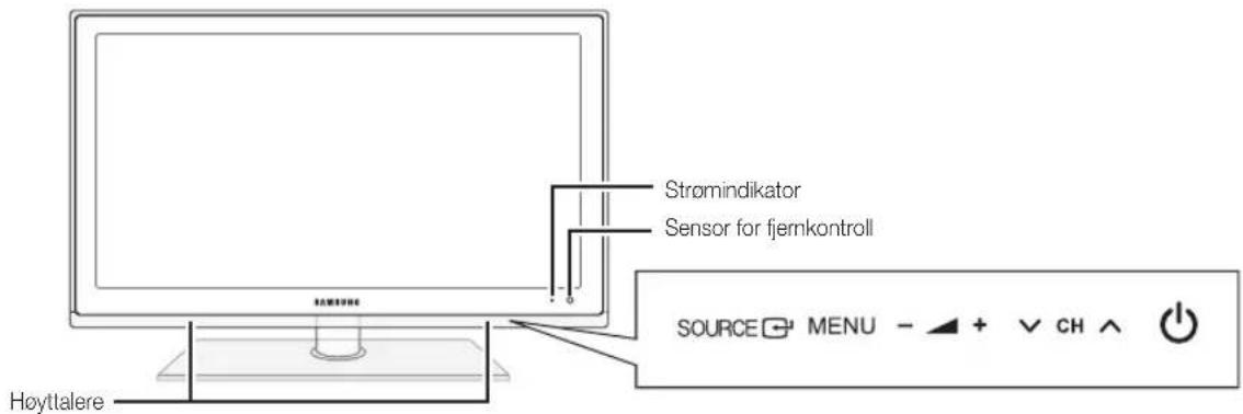 Strømindikator Sensor for fjernkontroll Høyttalere SOURCE MENU - + √ CH ∧
