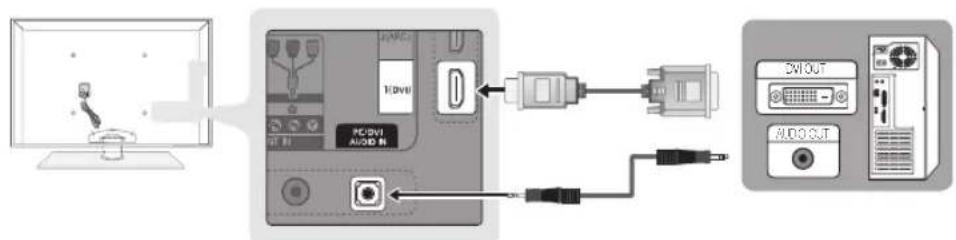 SAMSUNG PS63C7000YK - Ansluta till en dator - 1