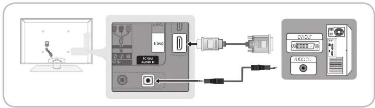 SAMSUNG PS63C7000YK - Tilslutning til en pc - 1