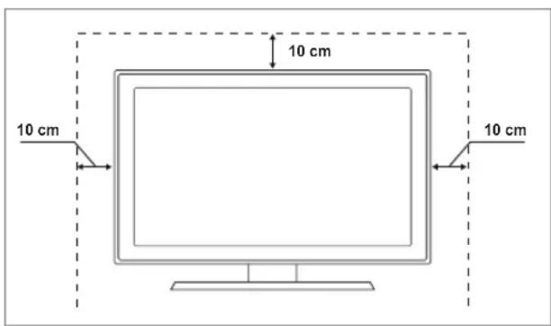 10 cm 10 cm 10 cm