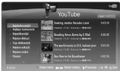 YouTube • Vejelodzin@ji • Vejelpe hodmocar/ • Vejelbiber@ji • Vejute disu: • Top obbleniyah • Vejute odkazl • Vejute reskai • Vlastni Seeking Justice Decade Later 0:130 Breaking News Alerts by E-Mail 0:045 The world reacts to U.S. bailout plan 0:130 Boe Hao in the Boardroom 0:036 Zlotin edin Zlotin edin Please! OK ZoC