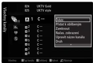 SAMSUNG LE46B650T2W - Přidat k oblíbeným / Odstranit z Oblíbených - 1