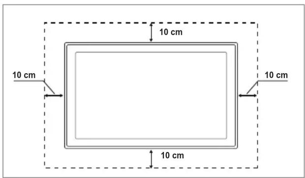 SAMSUNG LE46B650T2W - Zabezpečení prostoru instalace - 2
