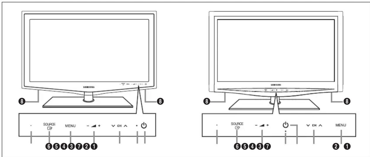 SAMSUNG LE46B650T2W - Seznámení s ovládacím panelem - 1